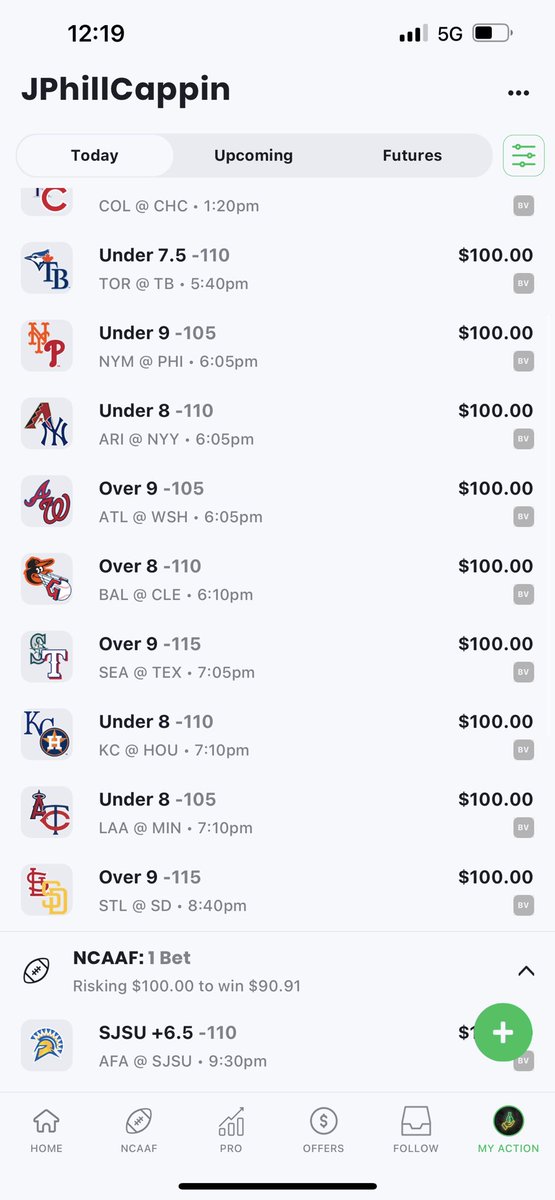 PhillyOptions's tweet image. Todays slate 🔥👏🏼