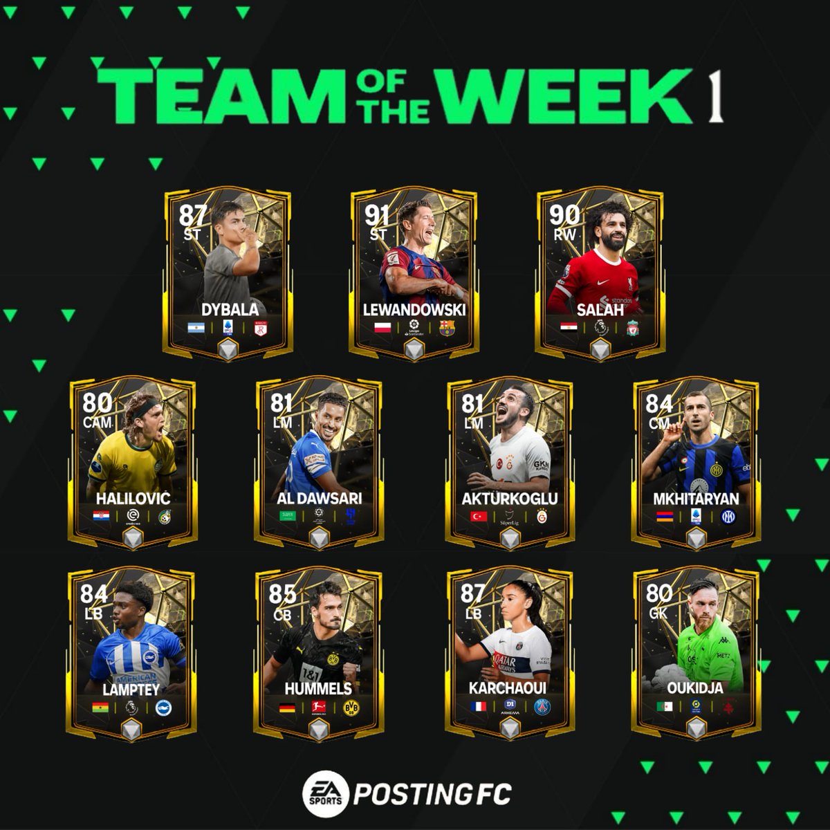 Un concepto del TOTW #1 en el EA FC Mobile ✨🔥

#FCMobile  #TOTW #EAFC24
