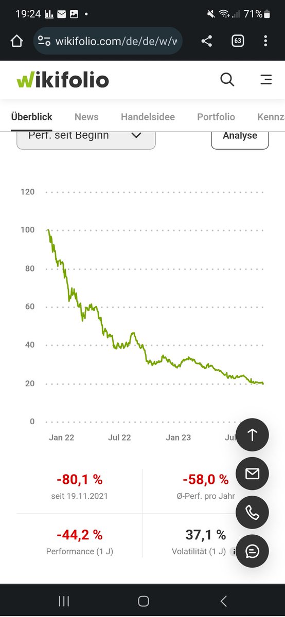 Memyselfandi007 tweet media