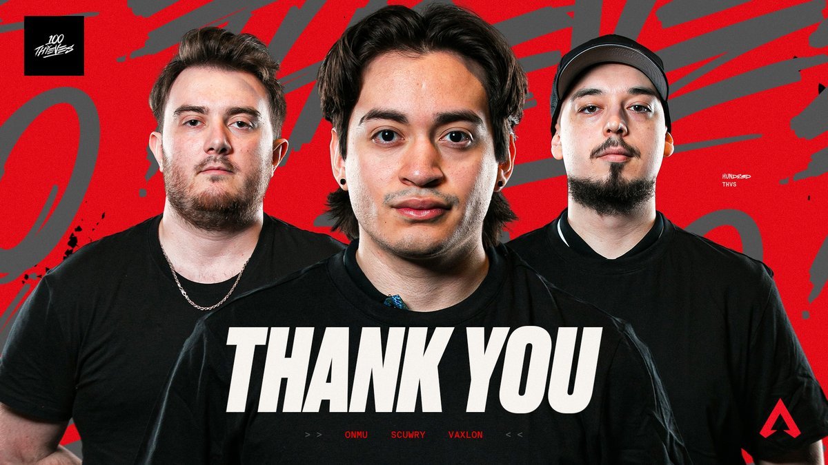 100 Thieves have released their Apex roster, after a 40th-place finish at the #ALGS Championship.