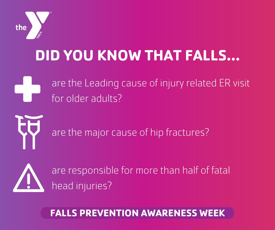YMCAofFREDERICK's tweet image. Did you know that falls are the leading cause of injury-related ER visits for older adults, the major cause of hip fractures and responsible for more than half of fatal head injuries?

Stay active with a group fitness class ➡️ frederickymca.org/schedule 

#YMCA #fallpreventionweek