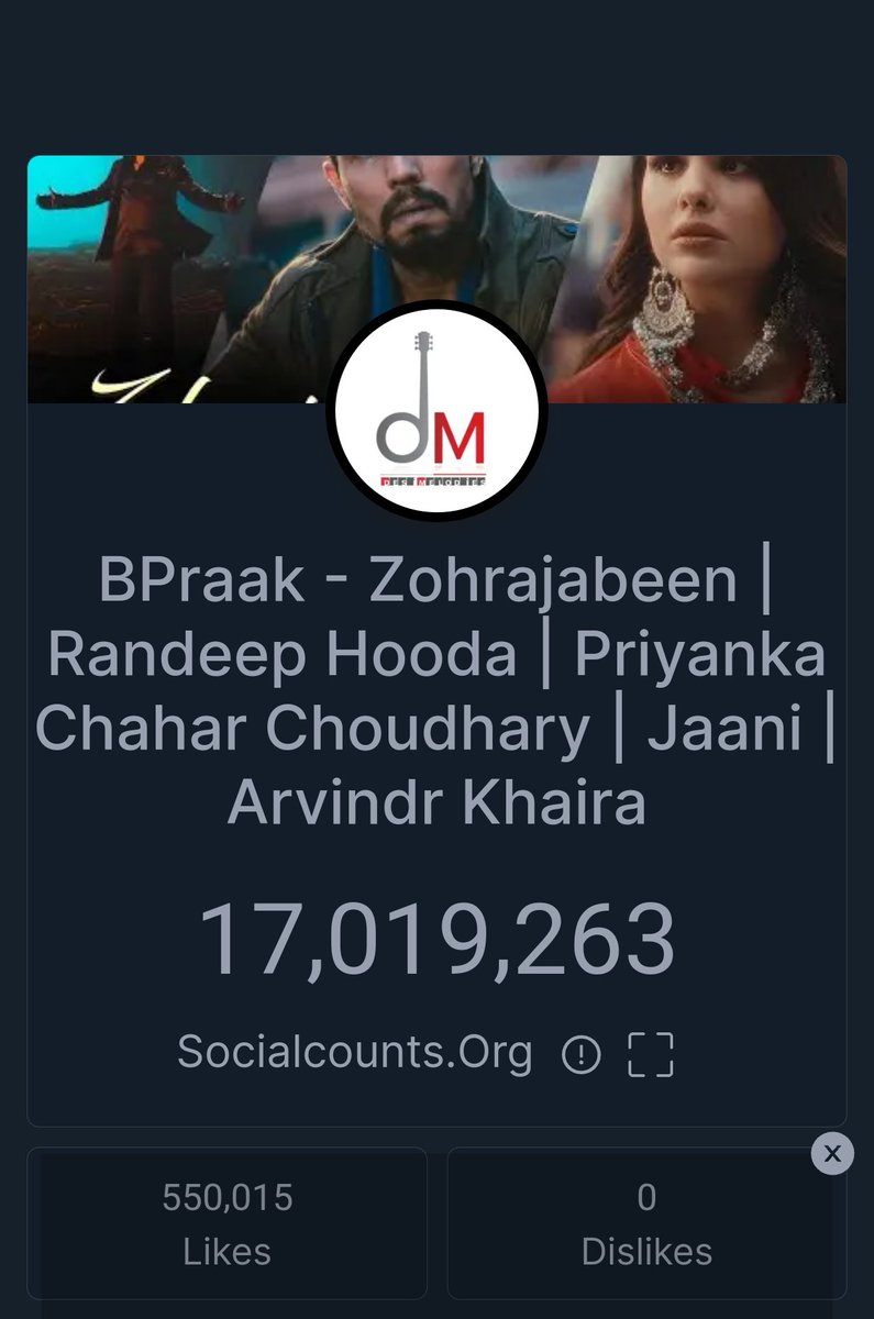 17M done and dusted!
Pari ki taraf se haters ke liye : -
'I appreciate your enthusiasm for my success. It must be tough watching from the sidelines, but don't worry, I'll keep shining while you keep typing. 💫😉'
#PriyankaChaharChoudhary
#ZohrajabeenFtPriyanka