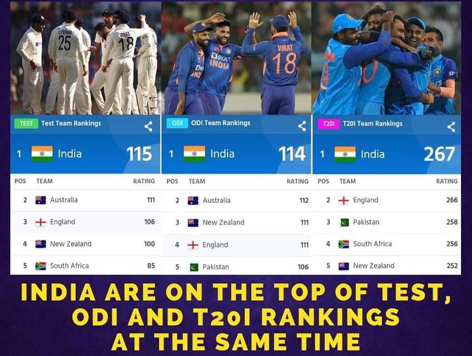 Top g in terms of cricket in all format team India 🇮🇳🇮🇳🇮🇳
#kulhadpizza #KulhadPizzaCoupleViralVideo #subh #SubhSavarayPakistan #INDvAUS #NRLPanthersStorm #GucciAncora #topgunmaverick #kulhadpizzacouple #IndiaOnTheMoon #PragyanRover #dilanpolat #DojaCat #ALPHA #Cyberpunk2077
