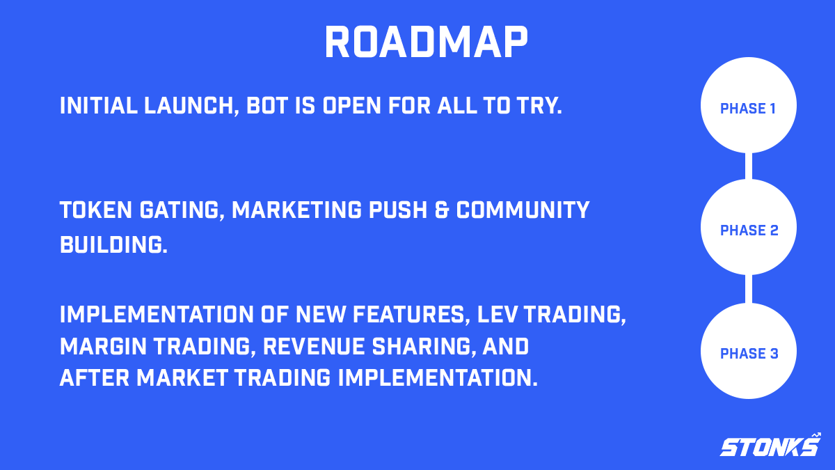 ERCStonks's tweet photo. Official Roadmap.

Keep STONKING📈 https://t.co/sGfxCar3dp