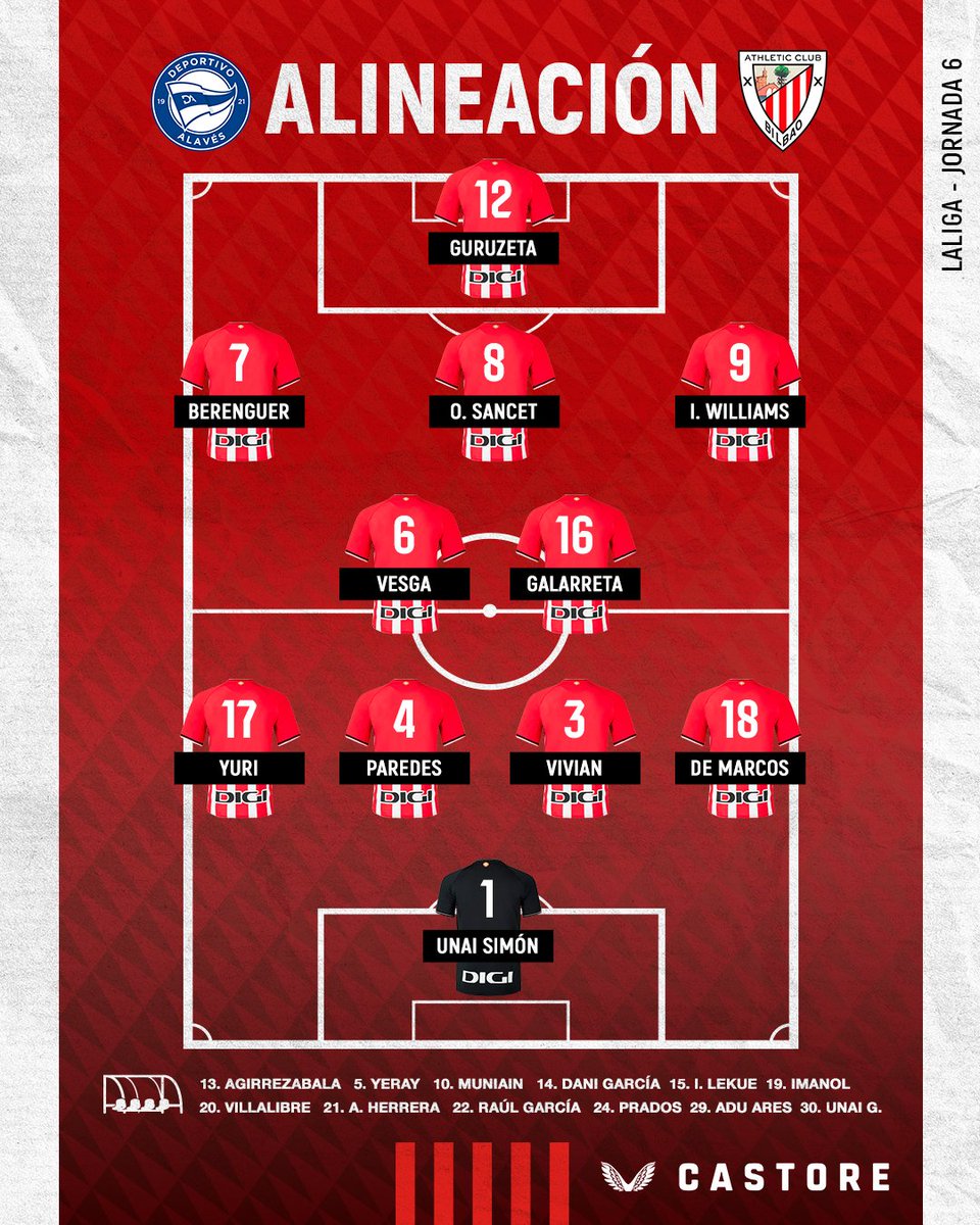 AthleticClub's tweet photo. 🧐 𝗔𝗟𝗜𝗡𝗘𝗔𝗖𝗜𝗢́𝗡 🆚 @Alaves

👊 Goazen, lehoiak!

#AlavésAthletic #AthleticClub 🦁 https://t.co/kq7jykrLTT
