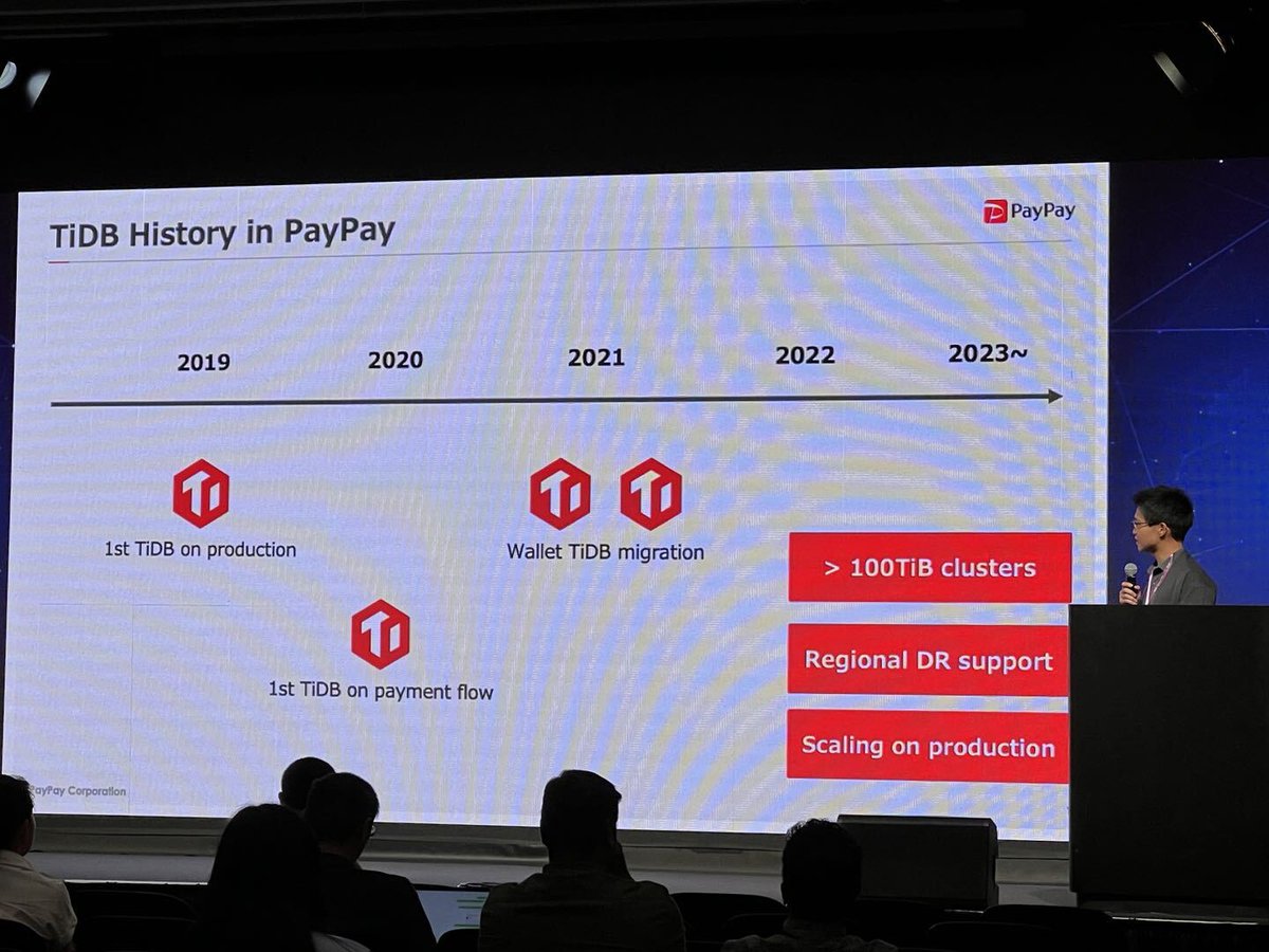 rspaik's tweet image. More breakout sessions #HTAPSummit23
Zander Hill from Plaid - why TiDB is their #NewSQL option.
Tomoki Ninomiya, Tech Lead at PayPay - continued use of TiDB.
Sachin Japate, lead SRE at Flipkart- how TiDB addresses Flipkart's performance demands effectively