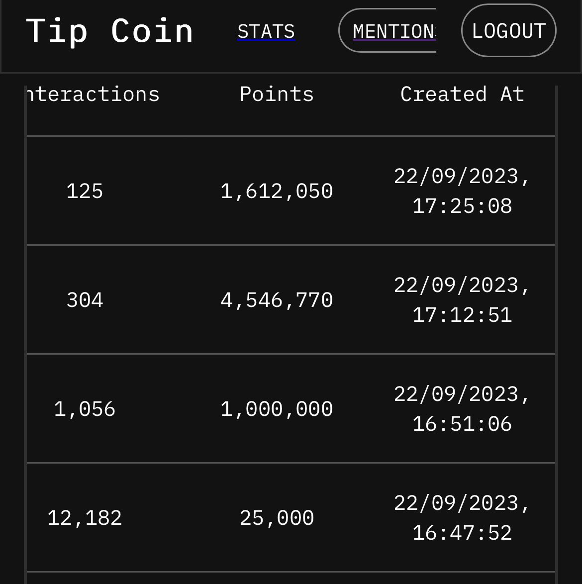 Ohjayy's tweet photo. Hey, If you have under 20M @tipcoineth or Low points. 

•Retweet, Quote and Like this post. 
• Comment  @tipcoineth and reply everyone. 

Lets take you up the leaderboard. ⬇️ https://t.co/tYkupDQDsP