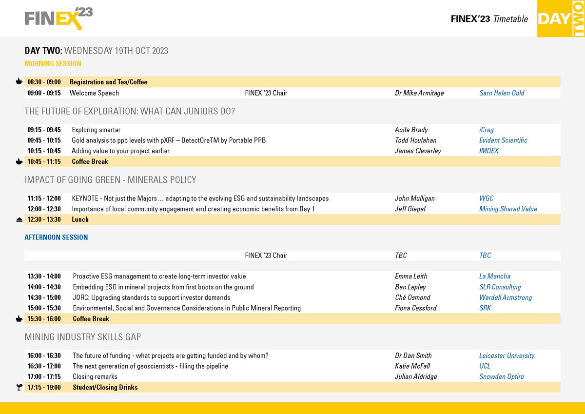 Finex 2023 tweet media