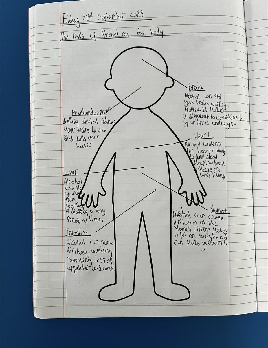 InvestedEdu's tweet photo. • Fantastic learning •
A range of work we have been delighted to see this week!
⭐️😊💙
#learning #starwork #sen #ap #independentschool #inclusive https://t.co/KBiMJNFYJs