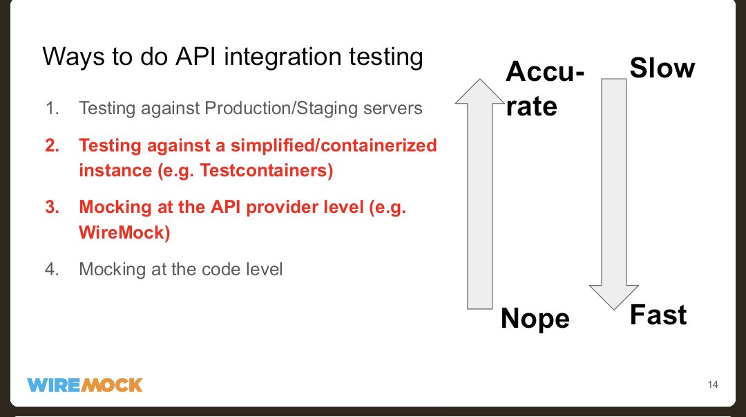 <a href="/simas_ch/">Simon Martinelli</a> <a href="/piotrprz/">🥼 Piotr Przybyl 🌻☮️ #StopStupidWar</a> <a href="/gunnarmorling/">Gunnar Morling 🌍</a> You can mock at the API provider level, which is quite good as it does not require tampering with the production code docs.google.com/presentation/d…