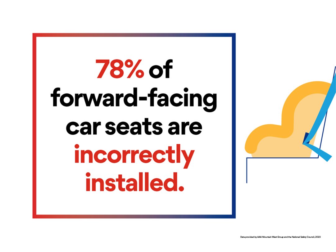 San Benito County Public Health Services tweet media