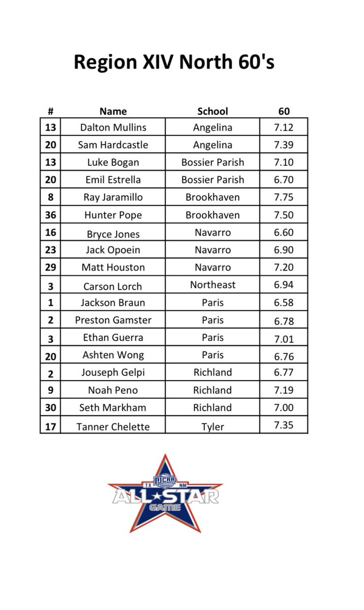 TXNM_JCBCA tweet media