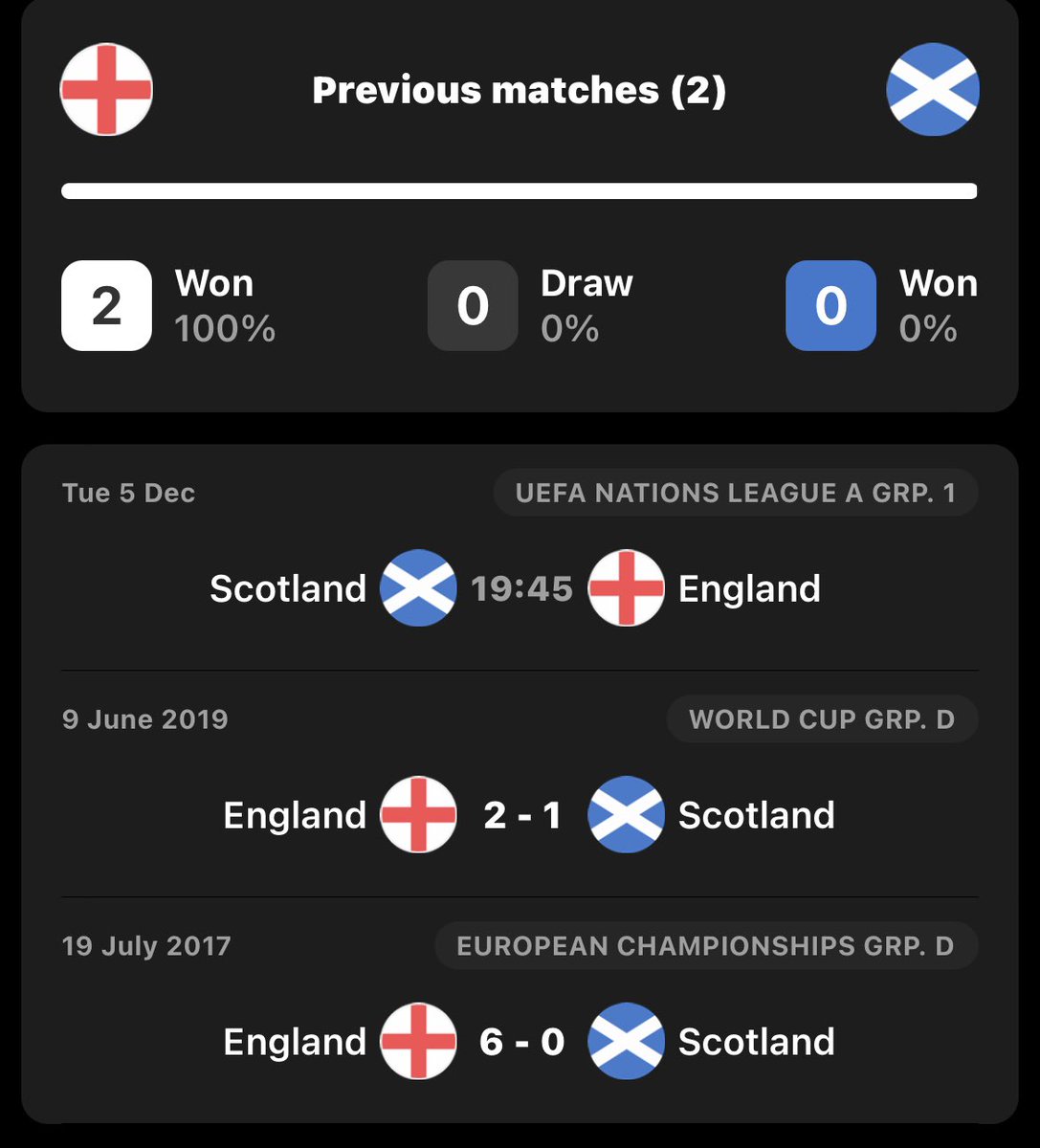 loulovesbarca's tweet photo. previously 👀
#Lionesses #SNWT #UWNL #ENG #SCO #ENGSCO https://t.co/xaj15NKc8J