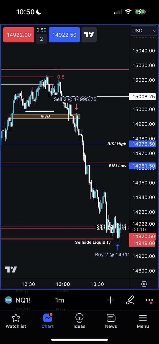 MaezSnipes's tweet photo. PM 84 Points (: [Demo] https://t.co/HrtCif533L