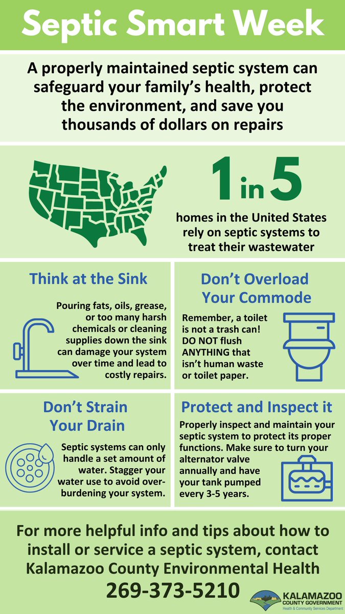 KzooCountyHCS's tweet image. Don’t let your septic system be the ‘butt’  🚽 of any jokes. Follow the tips below! #SepticSmartWeek