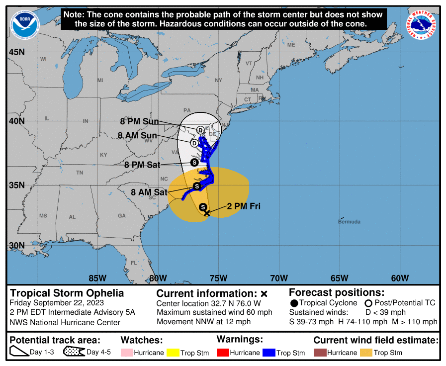 WillWeatherRVA's tweet photo. Recon says that despite non-tropical apperance, the wind field and core temperature of PTC 16 (#16L) are tropical-like enough to classify it as TS #Ophelia. Winds are 50 kts (60 mph).
No change to fcst, landfall tmrw, but winds and rain will spread well ahead of center. #RVA https://t.co/NY7Z6kufjQ
