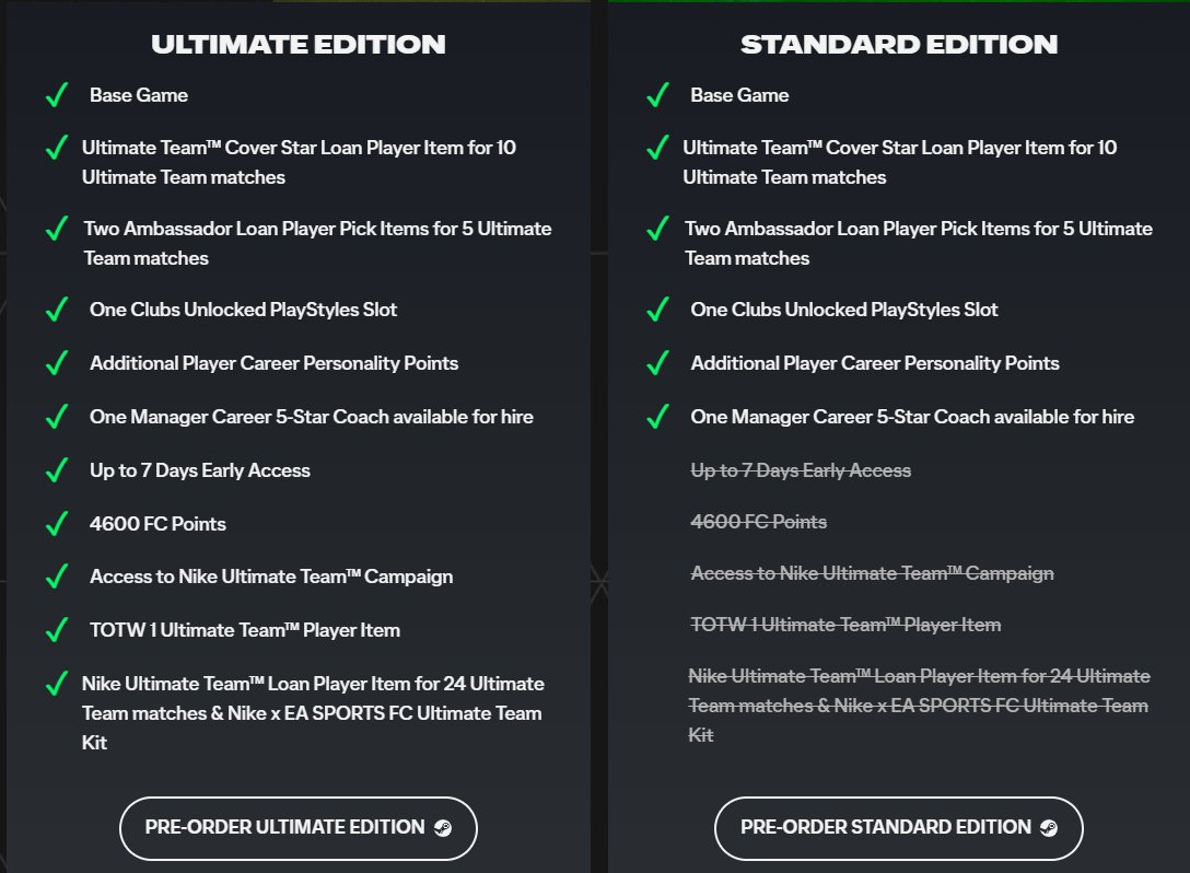🚨 FREE GIVEAWAY 🚨

🎮: EA SPORTS FC 24 - ULTIMATE EDITION (Steam)

I love soccer/futbol, was never good at it, but always enjoyed it. 

To celebrate the release of #FC24 I want to give away 2 copies 

To enter just hit the ❤️ , comment your favorite club or player and repost