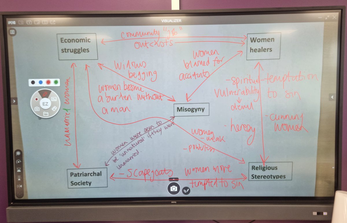 MrsSolomonsHistory tweet media