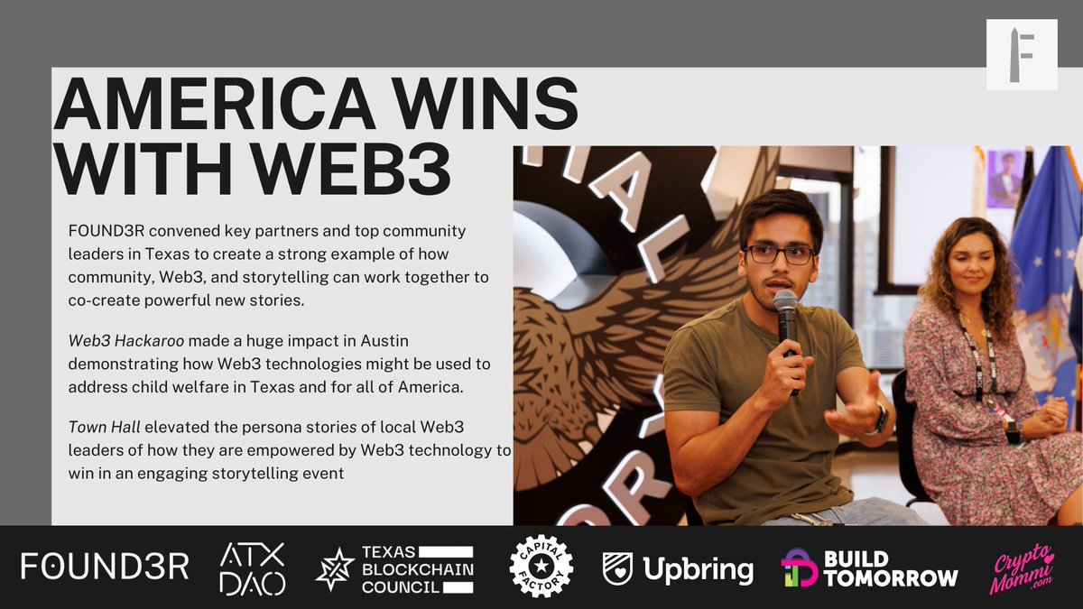 FOUND3RUSA's tweet photo. 2/ Before we dive in to the winning teams, we want to extend our heartfelt gratitude to our partners, @ATXDAO @TXblockchain_ @UpbringOrg and @CapitalFactory & a huge salute to https://t.co/4BlcNdBfpS @cryptomomlife #DeVox @WeSoftYou for their event sponsorship and support 🫡 https://t.co/XJYXUJZPjI