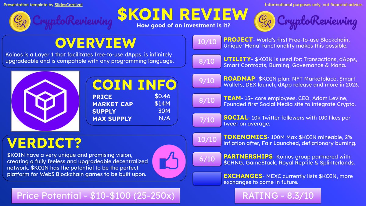 🚨Crypto Review - $KOIN 🚨

$KOIN - Rating 8.3/10

2025 Price Potential - $10-$100 (25-250x)

An overview of: Project, Utility, Roadmap, Team, Community, Tokenomics, Partnerships and Exchanges.🧵👇

👇100+ Crypto Reviews
CryptoReviewing.com

$BTC $ETH #crypto #altcoins #100x