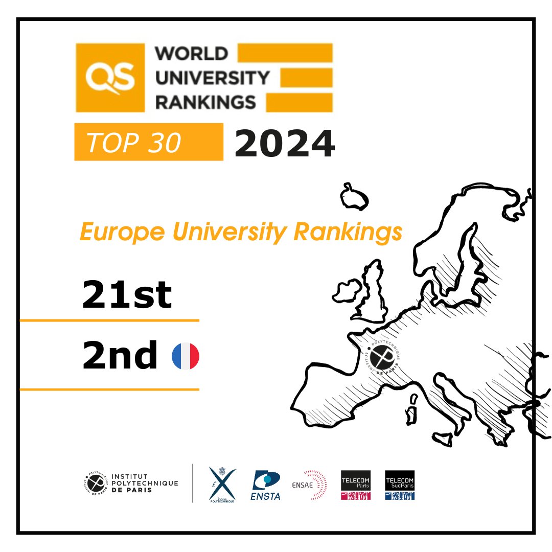 [#rankings] <a href="/IP_Paris_/">Institut Polytechnique de Paris</a> <a href="/TelecomSudParis/">Télécom SudParis</a> #IPParis this year according to <a href="/worlduniranking/">QS World University Rankings</a>:
 🚀 38th worlwide 🌎
🚀  21st in Europe 🇪🇺
🚀 2nd in France 🇫🇷

#jointelecomsudparis #JoinIPParis
<a href="/IMTFrance/">Institut Mines-Télécom (IMT)</a> <a href="/talentsdunum/">Talents du numérique</a> <a href="/carnot_tsn/">Carnot TSN</a> <a href="/EvrySenartScIn/">EvrySénartScInnov</a> <a href="/Prepas_UPS/">UPS</a> <a href="/mondedesgeu/">Monde des Grandes Écoles et Universités</a> <a href="/Concours_MT/">Concours_MT</a>