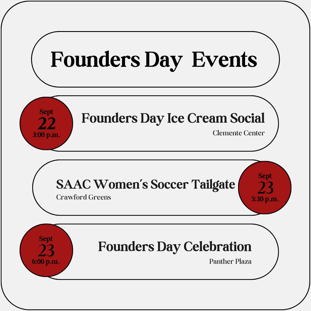 Florida Tech Crimson tweet media