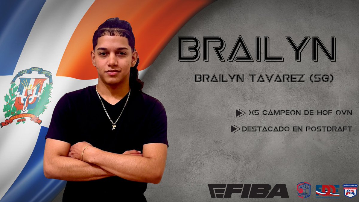 Selección Dominicana NBA2K tweet media