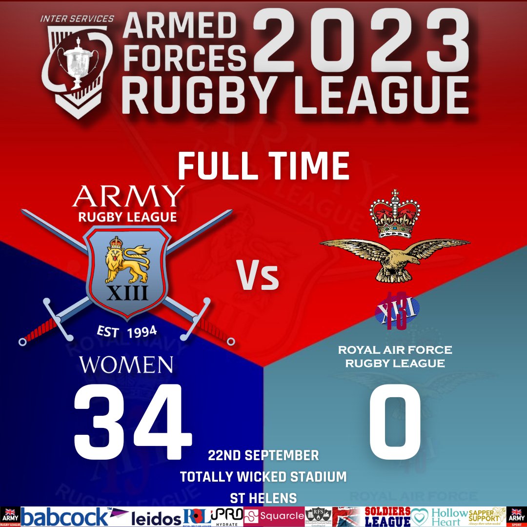 Full-time and the Army Women make it 14 Interservices titles in a row!

👏👏👏👏👏👏👏👏👏👏👏👏👏👏