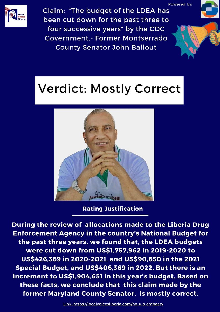 Local Voices Liberia Fact Check (@lvlfactcheck) on Twitter photo #FactCheck: A claim by a former Maryland County Senator that the #Liberian gov't cut budget to the LDEA in the last 3-4 years is mostly correct. localvoicesliberia.com/fact-check-wha…
#iVerify #LiberiaDecides2022
<a href="/UNDPLiberia/">UNDP Liberia</a> <a href="/Ibnyei/">IB Nyei</a> <a href="/Internews_LIB/">Internews in Liberia</a> <a href="/MicatLiberia/">MICAT Liberia</a> <a href="/AfricaCheck/">Africa Check</a> #FactCheck: A claim by a former Maryland County Senator that the #Liberian gov't cut budget to the LDEA in the last 3-4 years is mostly correct. localvoicesliberia.com/fact-check-wha…
#iVerify #LiberiaDecides2022
<a href="/UNDPLiberia/">UNDP Liberia</a> <a href="/Ibnyei/">IB Nyei</a> <a href="/Internews_LIB/">Internews in Liberia</a> <a href="/MicatLiberia/">MICAT Liberia</a> <a href="/AfricaCheck/">Africa Check</a>