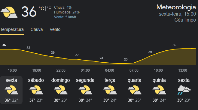 Guiczarr's tweet photo. @SlooperX hj tá fresquinho https://t.co/mJuWGsj82r