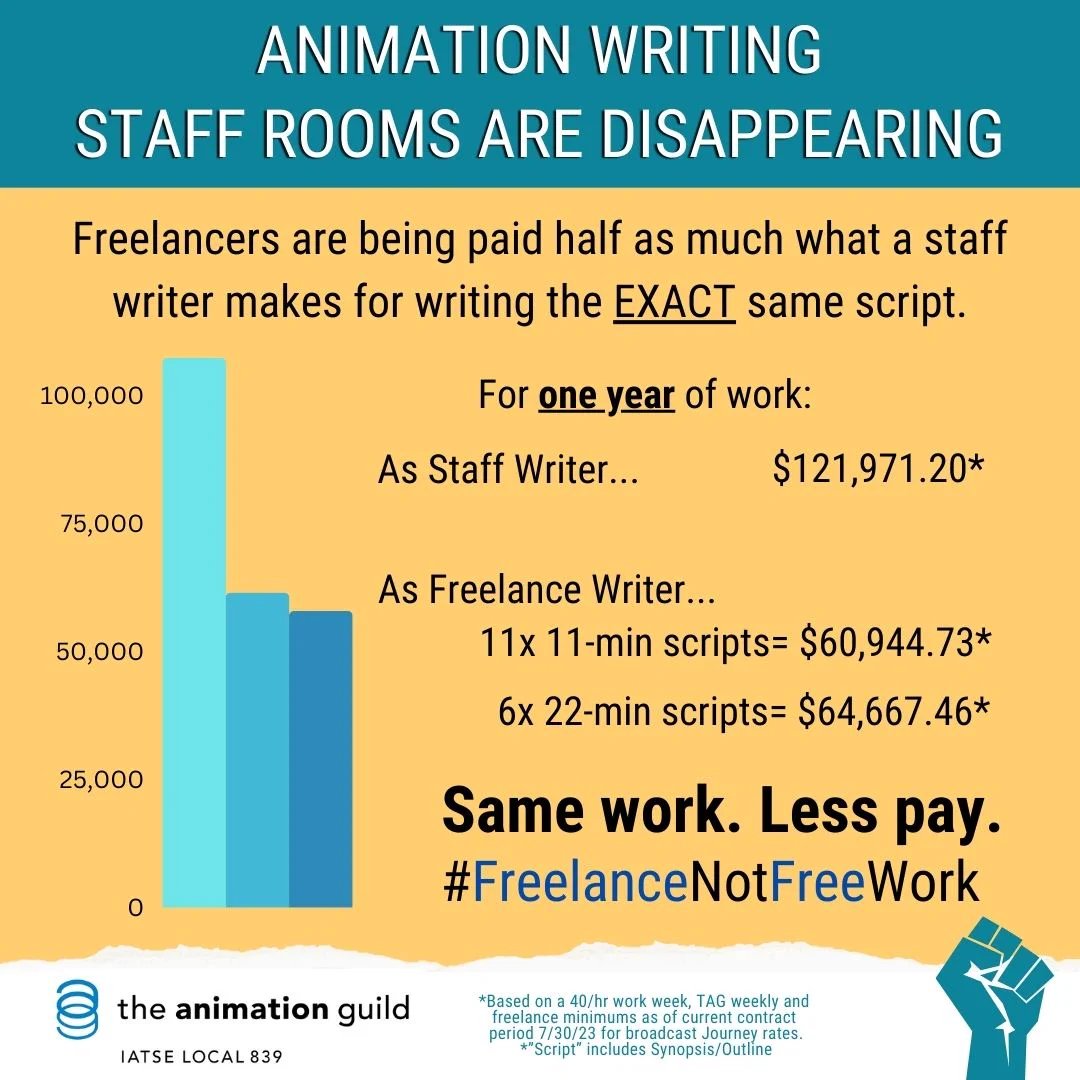 Rob Hoegee tweet media