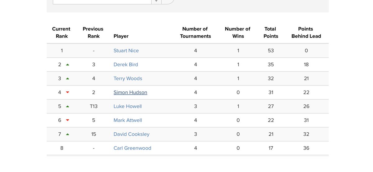 David Cooksley tweet media