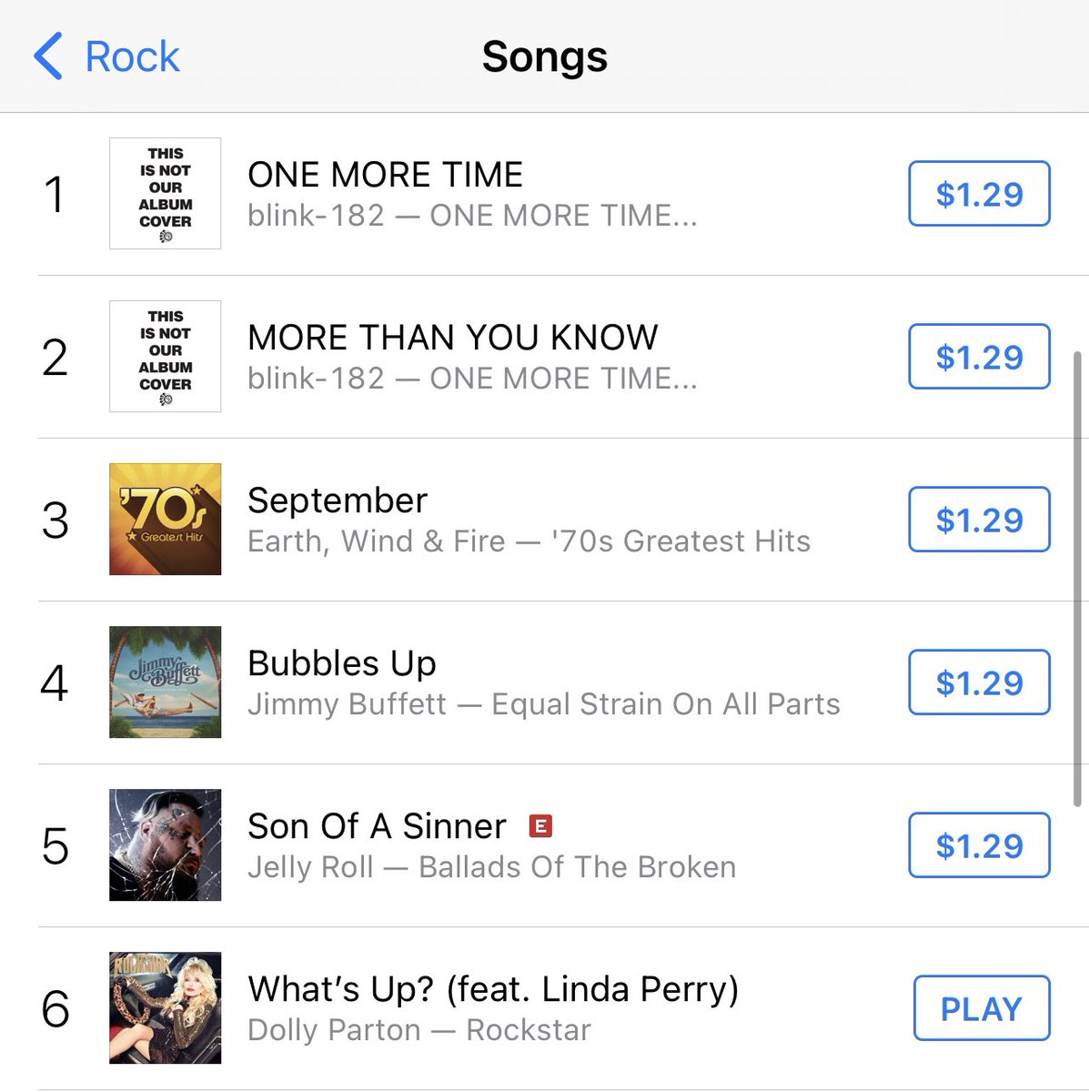 .@DollyParton’s latest single from ROCKSTAR, “What’s Up?” (feat. @RealLindaPerry), is #6 on the iTunes rock chart!  #DollyParton #LindaPerry #NewMusic  #Dolly