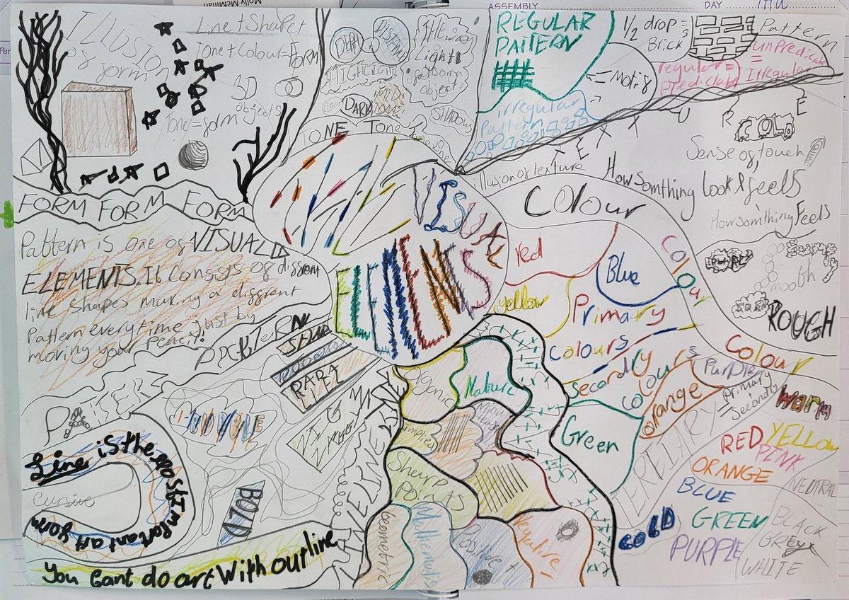 vcmooreartist's tweet photo. S1 Visual Elements. Each lesson is a visual element, and we begin by watching a video and taking notes in the form of a mindmap on the back of their folder, which is then transferred into a concertina sketchbook. I had to share this one 💗 @StAndrewsRCHS #visualelements #literacy https://t.co/CZSrqI8G9F
