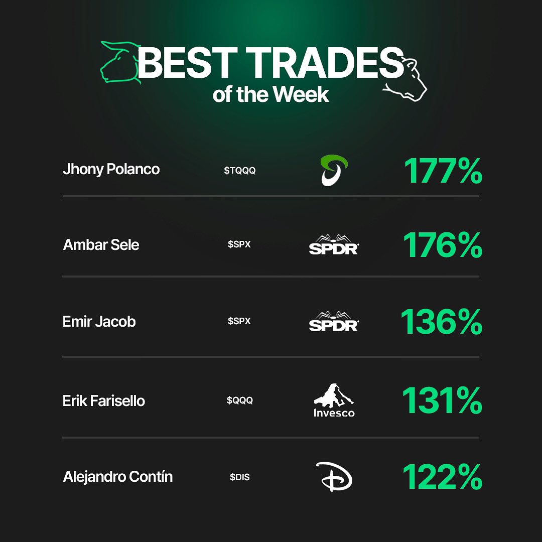 Abacus Exchange tweet media