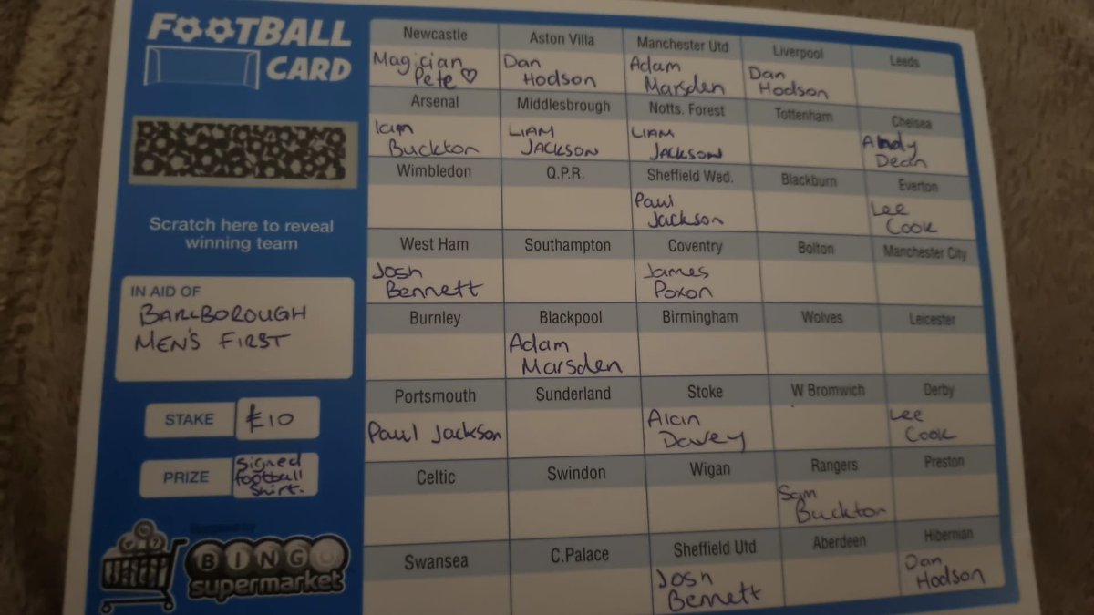 BarlboroughFC's tweet photo. 🟡🔵 FUND RAISER 🟡🔵

BarlboroughFC welcomes everyone to join our club fundraiser for the upcoming season.

Card 1 - PRIZE: Signed (with certificate of authenticity) Alan Shearer shirt
£10 a go

Card 2 - PRIZE: £100 cash
£5 a go

Message @liamjackson24  if you wish you take part https://t.co/io8luFqCAX