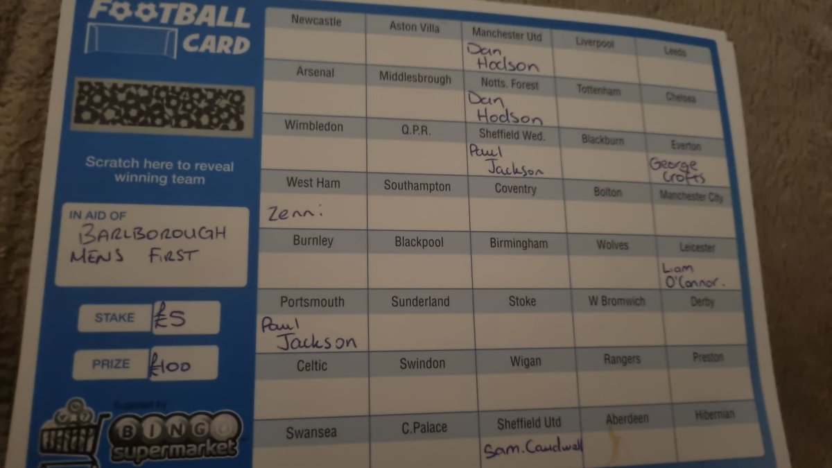 🟡🔵 FUND RAISER 🟡🔵

BarlboroughFC welcomes everyone to join our club fundraiser for the upcoming season.

Card 1 - PRIZE: Signed (with certificate of authenticity) Alan Shearer shirt
£10 a go

Card 2 - PRIZE: £100 cash
£5 a go

Message <a href="/liamjackson24/">Unclewacko</a>  if you wish you take part