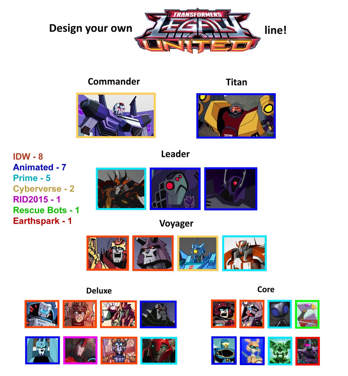 TheRealGenm's tweet image. the lineup would be almost entirely IDW/Animated in my hands~ #HasbroPulseCon2023