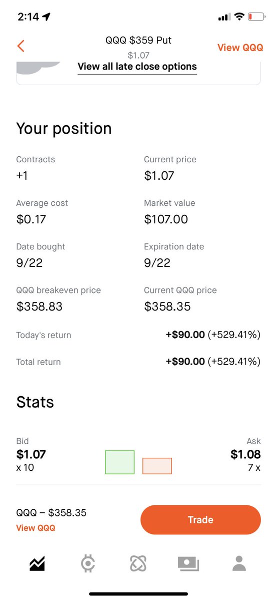 BreelTrades's tweet photo. https://t.co/HBCX8qkLmc