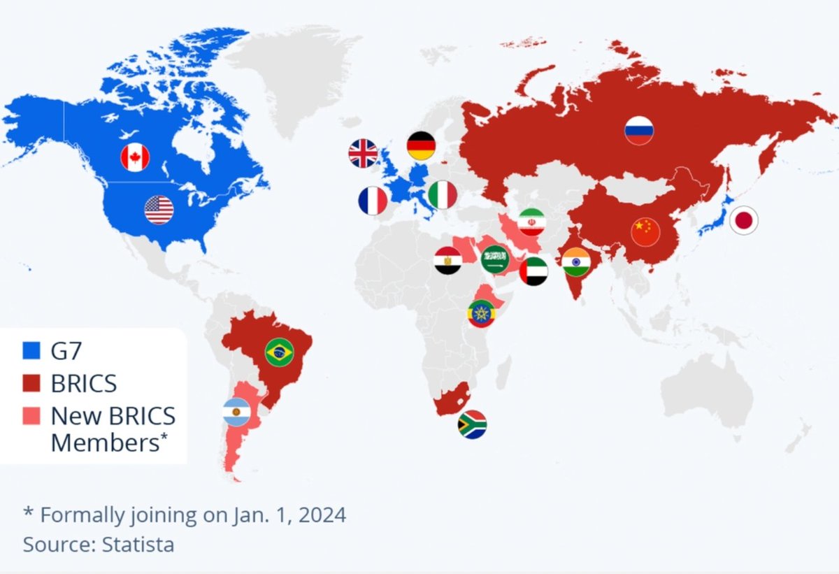Astro_Funk's tweet photo. #BRICS #BRICS+ #G7  #WhoWillWin #TradeChampionship #2024 #2030 #NewWorldOrder #astrofunktheworld https://t.co/LcEL0QZKdv
