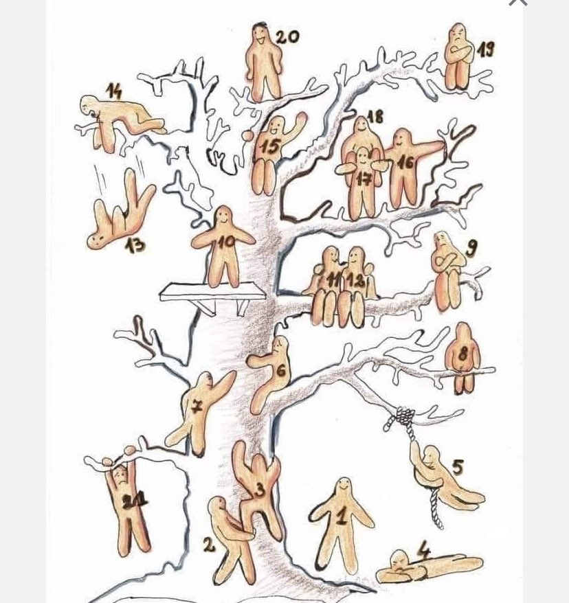 piphilthims's tweet image. Rest in peace &amp;amp; rise in glory the original Mr Blobby #PipWilson x