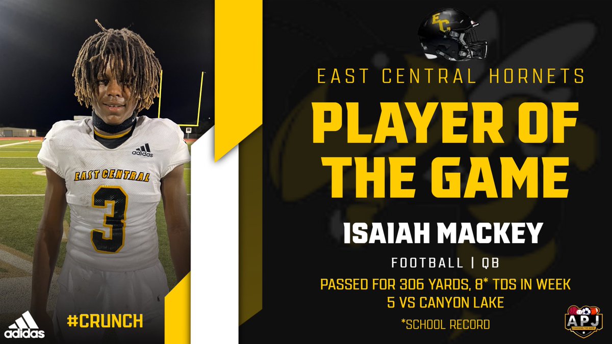 EC Hornet Football (@_ecfootball) on Twitter photo ๐ Big win vs Canyon Lake! ๐ Offensive Player of the Game: Isaiah Mackey. ๐ School record: 8 TD passes and 306 yards passing. ๐ช๐ฅ #Football #RecordBreaker <a href="/ECISDtweets/">East Central ISD</a> <a href="/booster_ec/">EC ATHLETIC BOOSTER CLUB</a> <a href="/_ECAthletics/">ECHS Hornet Athletics</a> <a href="/ArriolaSuzette/">Suzette Arriola</a> <a href="/joehubb74/">Coach Hubb</a> <a href="/hinojosa_david/">David Hinojosa</a> <a href="/SASouthSports/">Mike Considine</a> <a href="/Matt_Stepp817/">Matt Stepp</a> ๐ Big win vs Canyon Lake! ๐ Offensive Player of the Game: Isaiah Mackey. ๐ School record: 8 TD passes and 306 yards passing. ๐ช๐ฅ #Football #RecordBreaker <a href="/ECISDtweets/">East Central ISD</a> <a href="/booster_ec/">EC ATHLETIC BOOSTER CLUB</a> <a href="/_ECAthletics/">ECHS Hornet Athletics</a> <a href="/ArriolaSuzette/">Suzette Arriola</a> <a href="/joehubb74/">Coach Hubb</a> <a href="/hinojosa_david/">David Hinojosa</a> <a href="/SASouthSports/">Mike Considine</a> <a href="/Matt_Stepp817/">Matt Stepp</a>