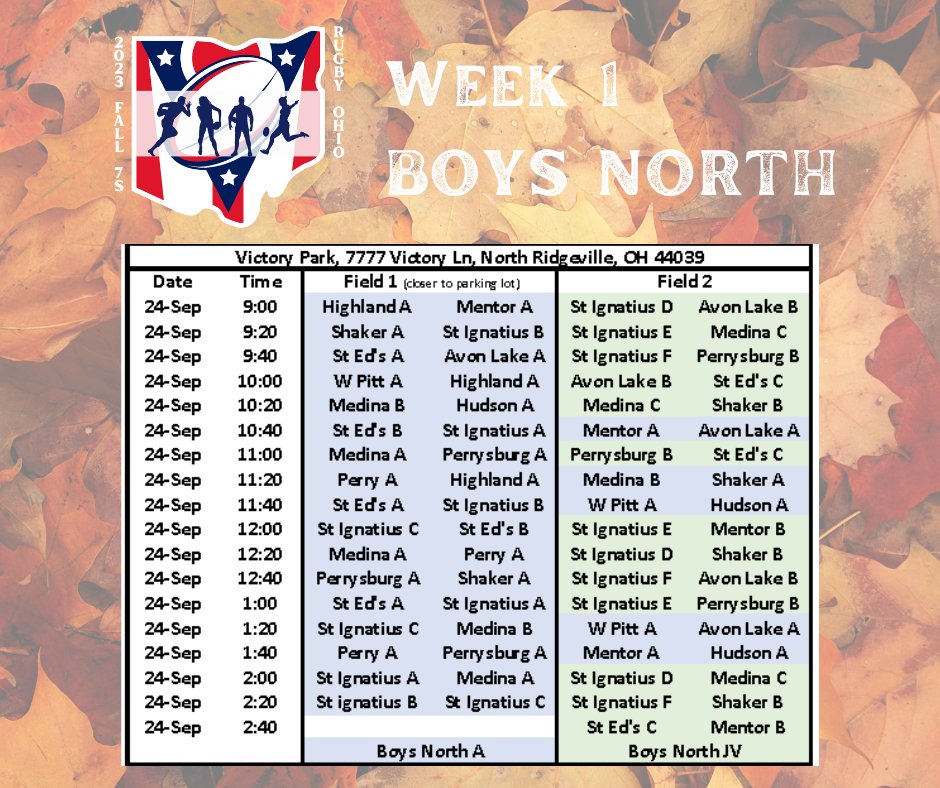Good Luck to all the teams!
Week 1 - Boys (North)