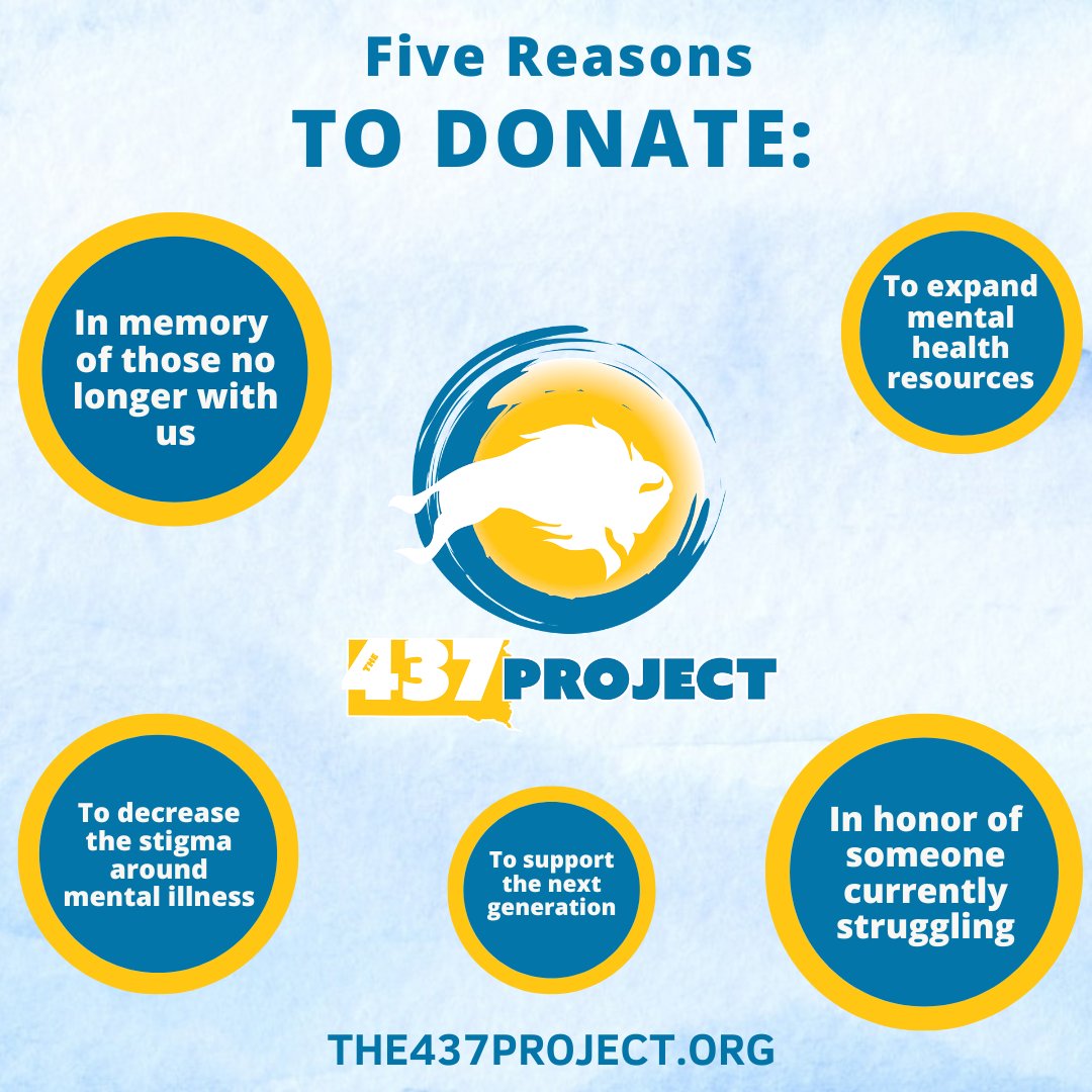 Whether it's $10 or $10,000 -- please donate what you are able to, as we work to raise money for <a href="/HelplineCenter/">Helpline Center</a> . No amount is too small to make a difference.

Donate easily at the437project.givesmart.com