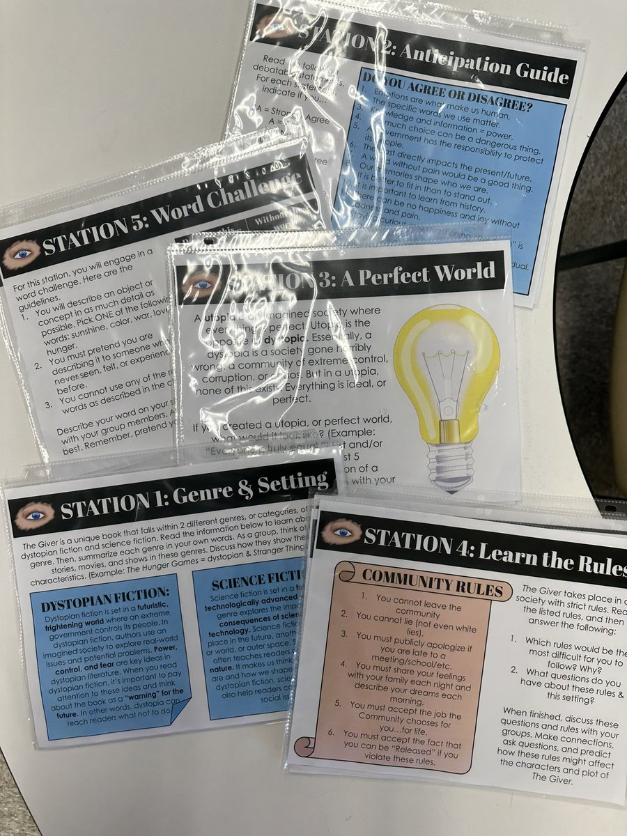 Loved these “The Giver” anticipation stations and the deep thoughts / conversations they sparked! We can’t wait to start reading on Monday #ReutterRocks