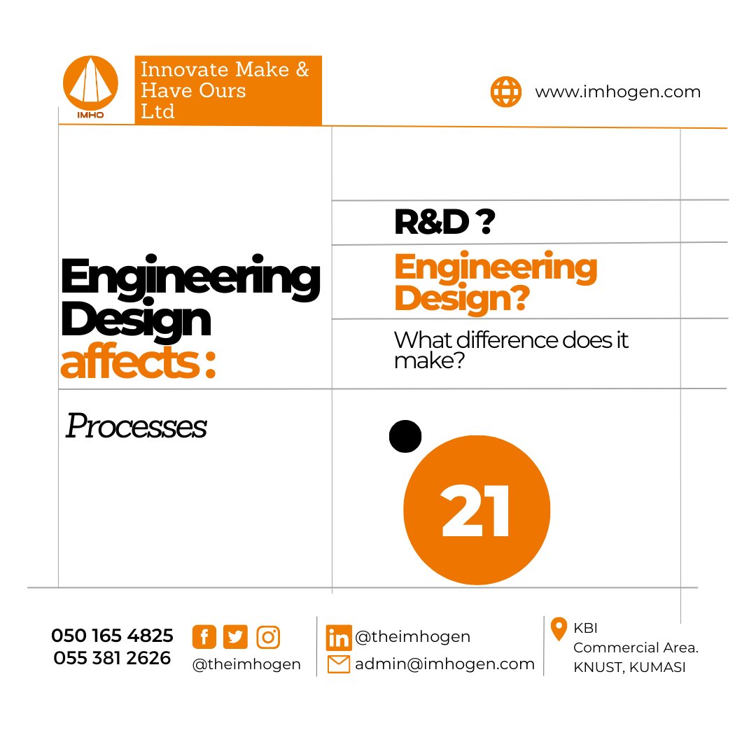 theimhogen's tweet image. Scalability: Engineering Design ensure processes flex with demand, scaling effortlessly. Analyzing materials, equipment, and infrastructure, they optimize flexibility. Cut costs, boost satisfaction without compromising quality or efficiency.  #Scalability #EngineeringDesign  #RnD