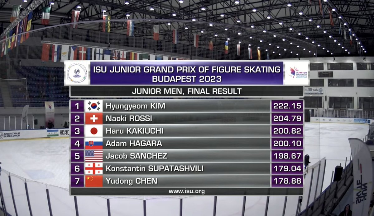 P_Cha01's tweet image. 파이널 축하해🫳🫳🫳🫳