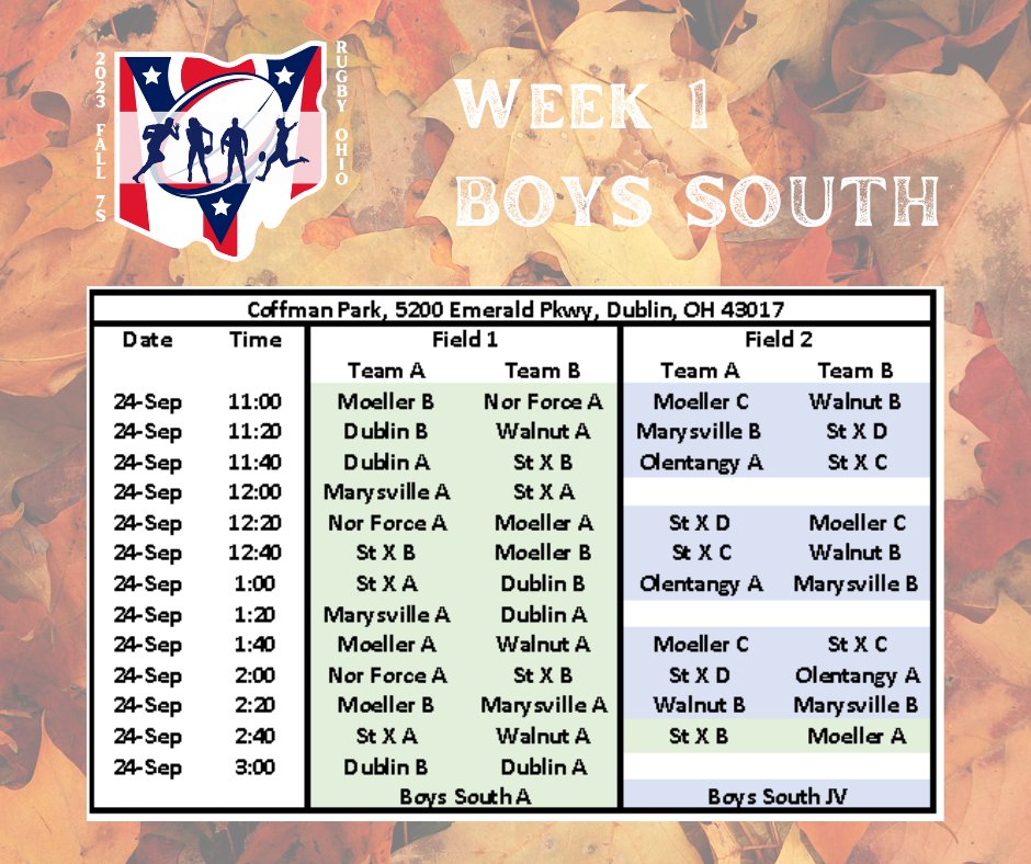 Good Luck to all the teams!
Week 1 - Boys (South)
