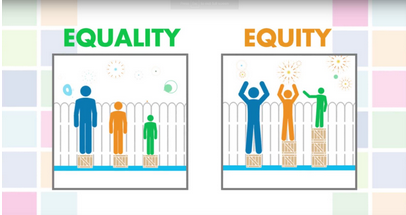 SCWIST's tweet photo. #GenderEqualityWeek may be coming to a close, but that doesn't mean the learning and advocacy has to stop. Here are some ways you can continue to take action: https://t.co/7dnHWGU9o2 https://t.co/bUAfdVBY2z