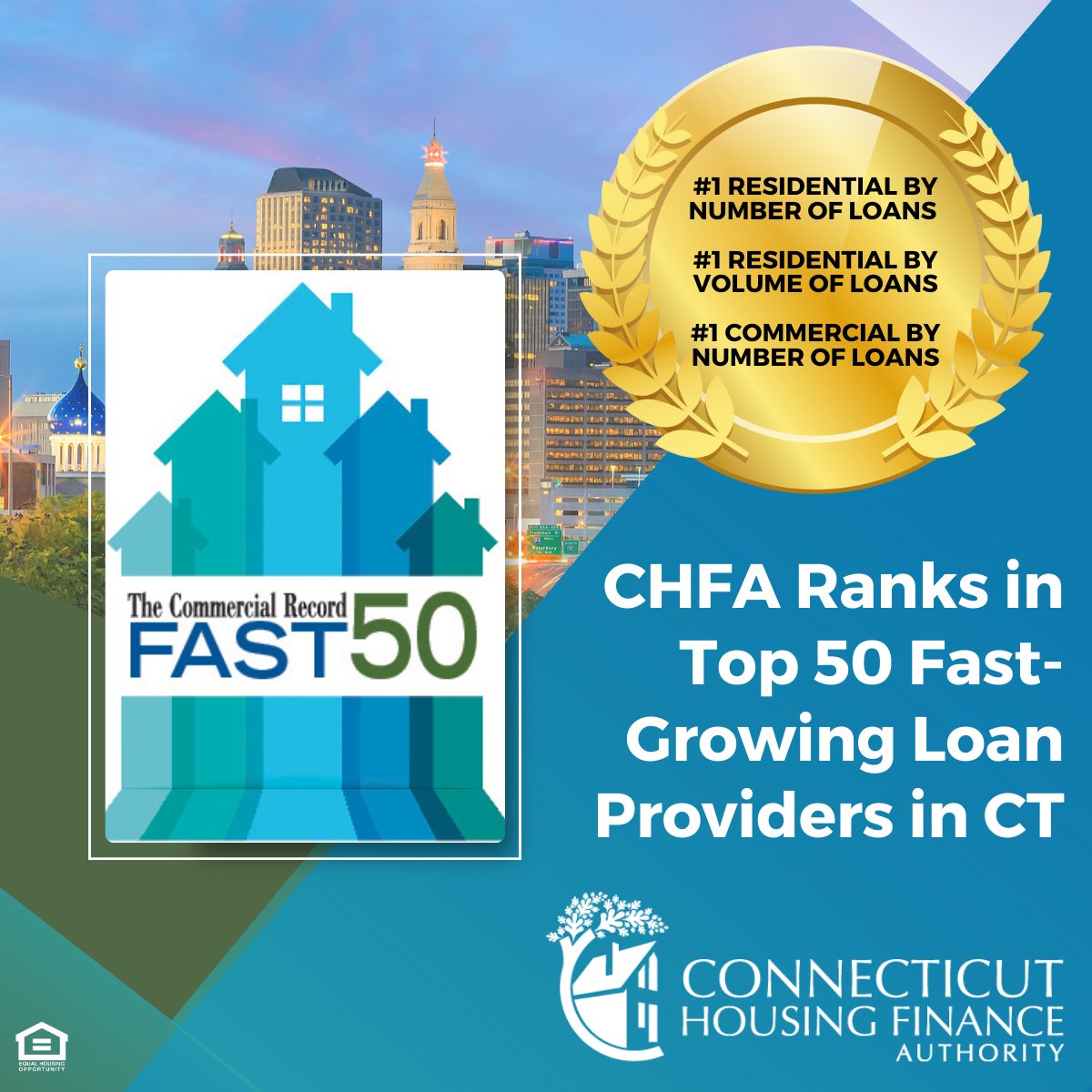 CHFA was ranked among the 50 fastest-growing #residential &amp; #commercial loan providers in #Connecticut. To learn more, click here: ow.ly/KYV350POJJZ.